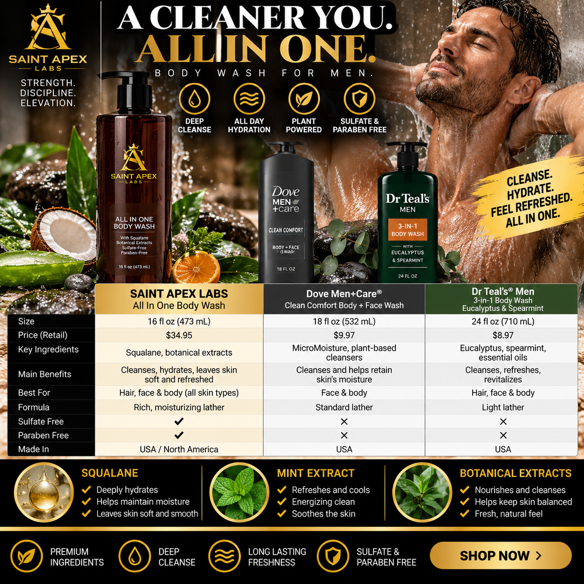 All In One Body Hydrating Wash by BLANKA