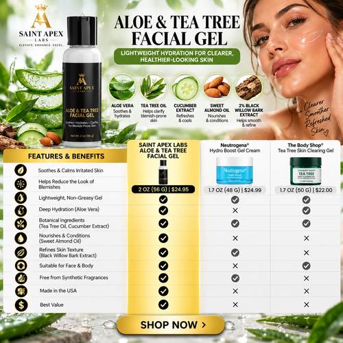 Saint Apex Labs Aloe And Tea Tree Radiance Gel For Blemish Skin by BLANKA