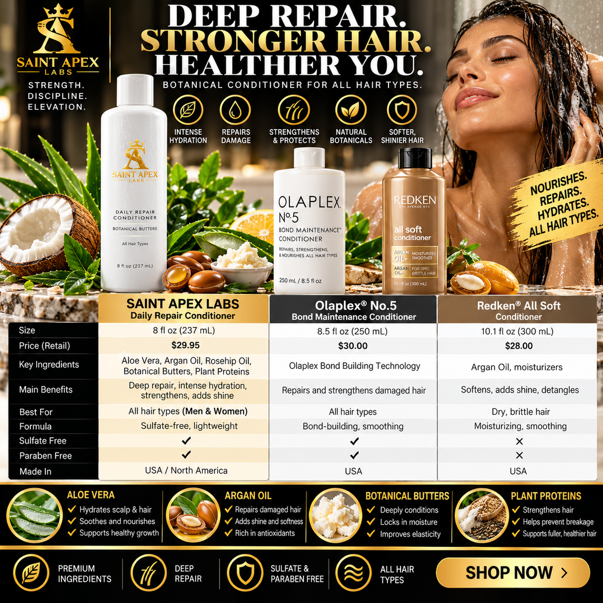 Daily Repair Conditioner Botanical Butters All Hair Types by BLANKA