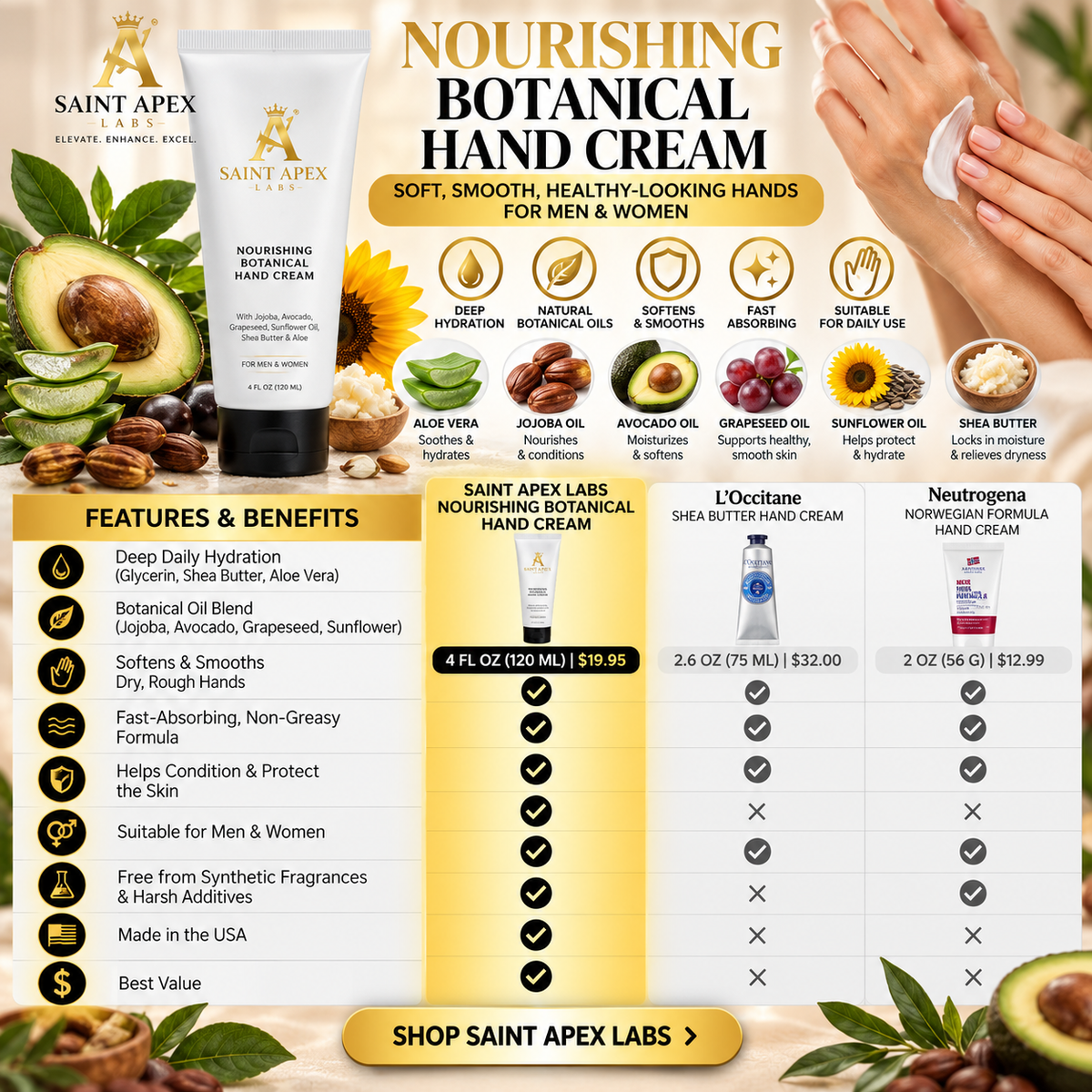 Nourishing Botanical Hand Cream For Men And Women by BLANKA
