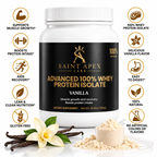 Saint Apex Labs Men's Energy Hydration And Recovery Bundle by Supliful