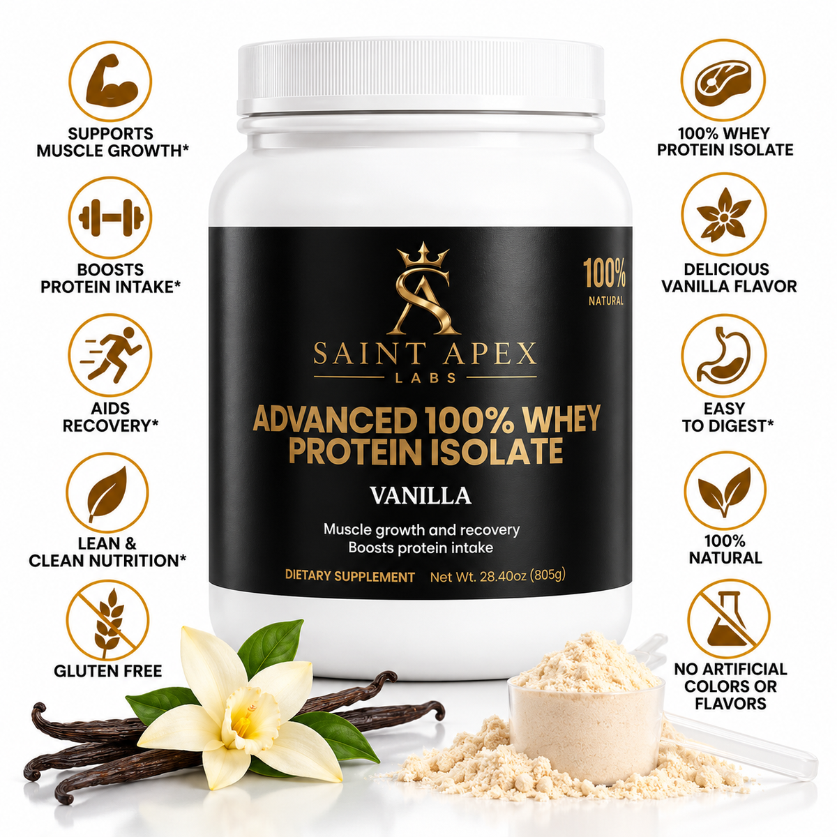 Saint Apex Labs Men's Energy Hydration And Recovery Bundle by Supliful