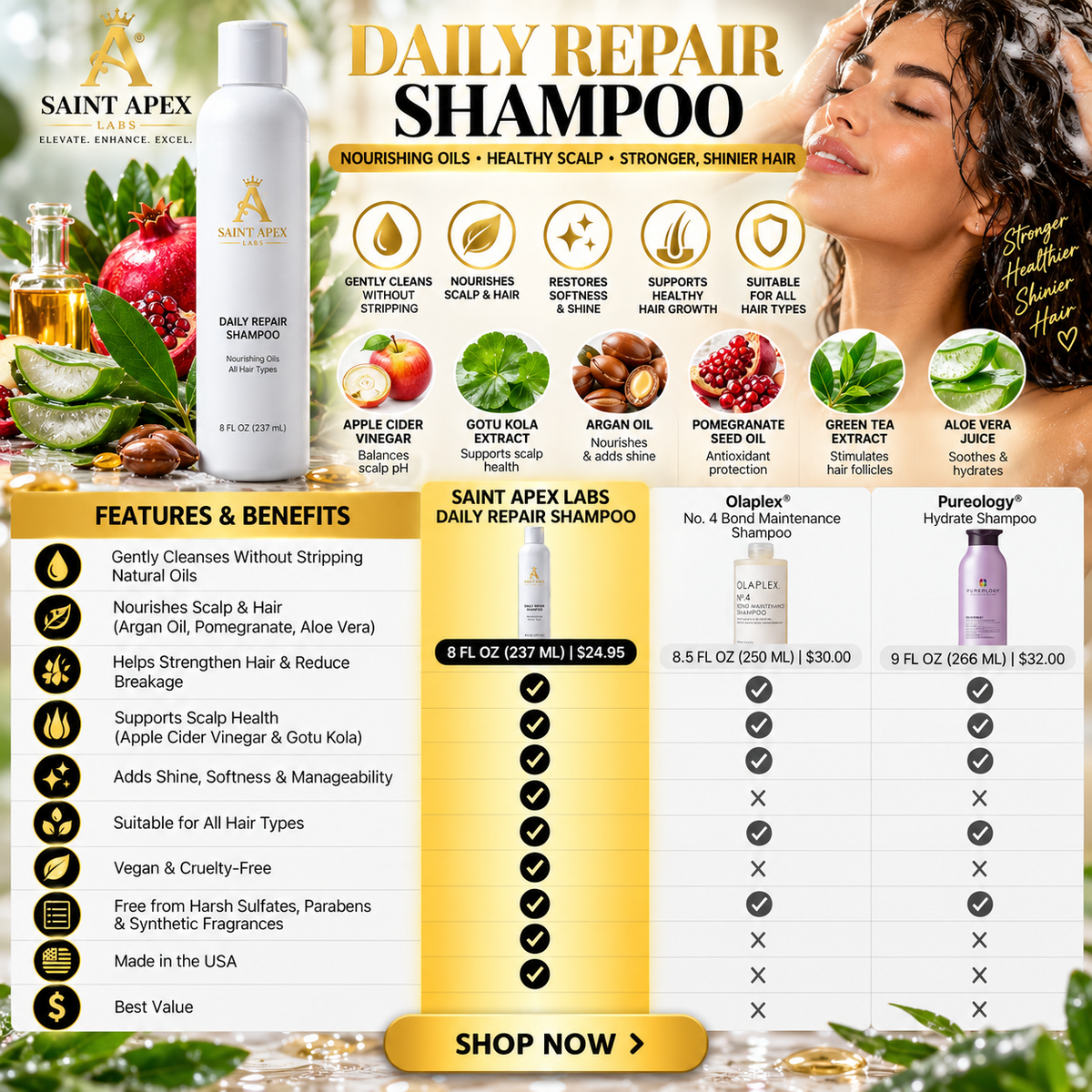 Saint Apex Labs Daily Repair Shampoo Nourishing Oils All Hair Types by BLANKA