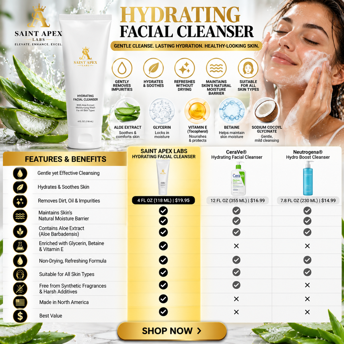 Hydrating Facial Cleanser With Aloe Extract Moisturizing Wash by BLANKA