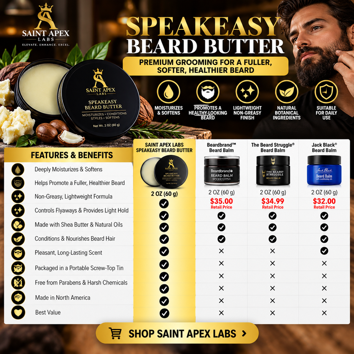 Men's Beard Butter Moisturizing With Shea Butter For Fuller Beard by BLANKA