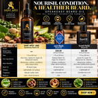 Men's Beard Oil by Saint Apex Labs All Natural Hydration Formula by BLANKA
