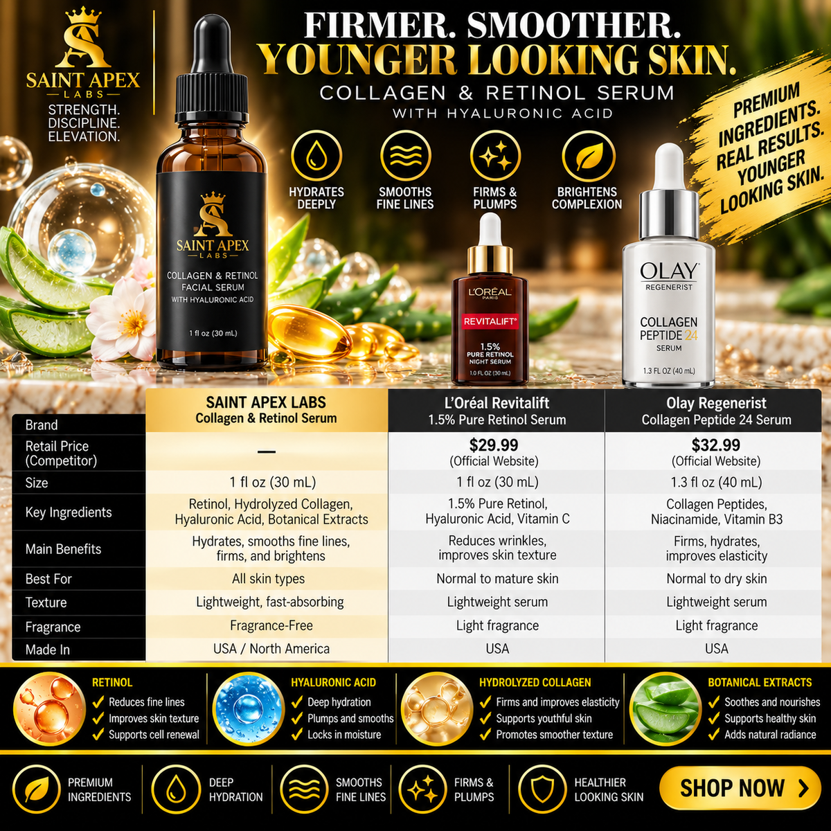 Collagen & Retinol Serum with Hyaluronic Acid, Hydrating Facial Serum by BLANKA