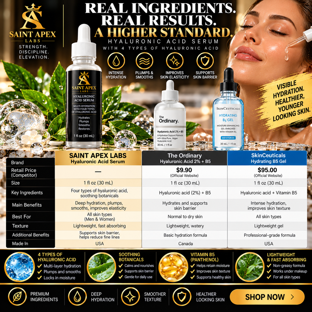 Hyaluronic Acid Serum by Supliful