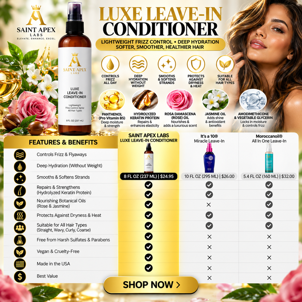 Luxe Leave In Conditioner Lightweight Frizz Control Spray by BLANKA