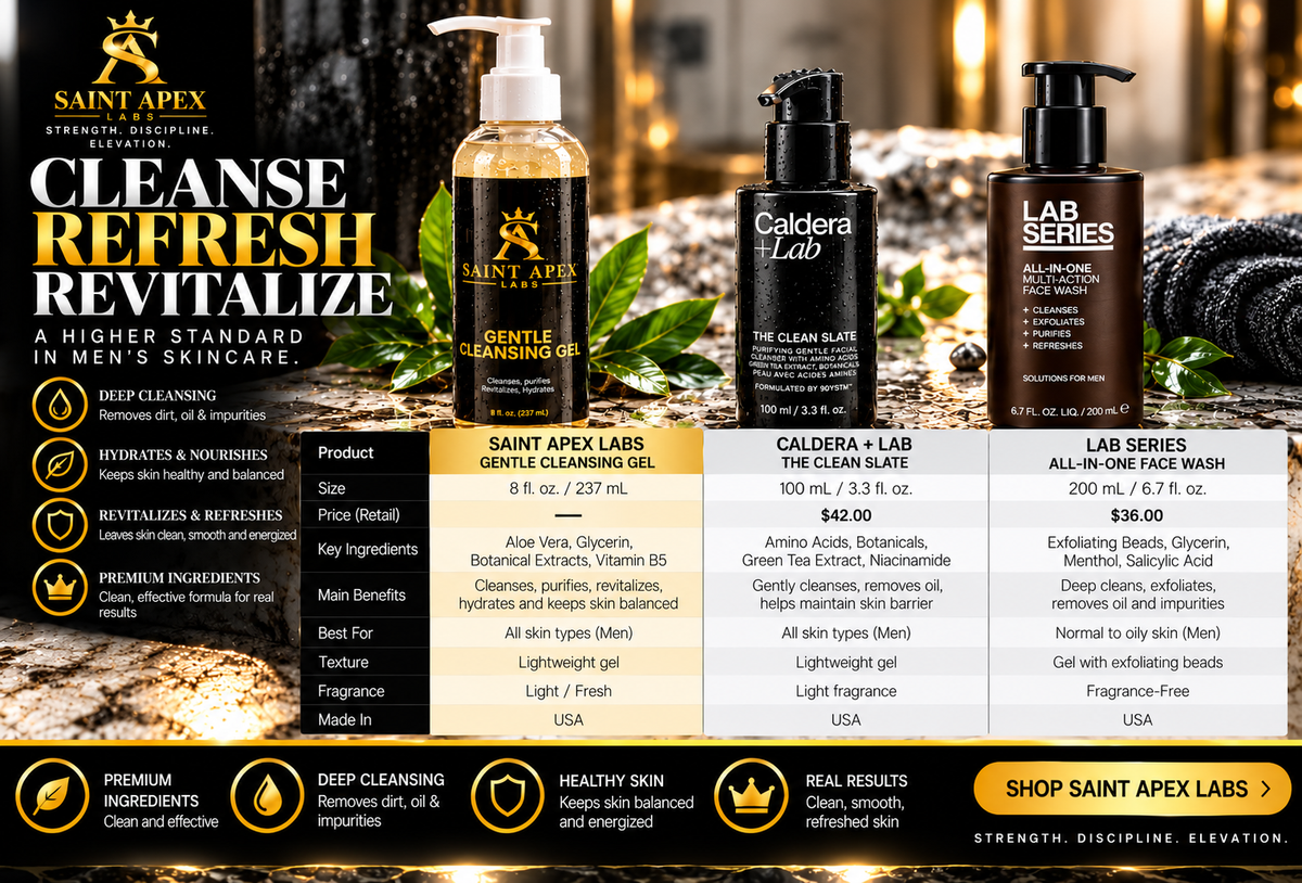 Gentle Cleansing Gel Oil Free Facial Hydrator by Supliful