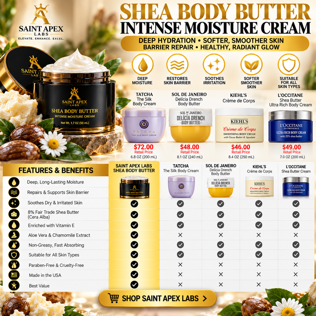 Shea Body Butter Fair Trade Intense Moisture Cream by BLANKA
