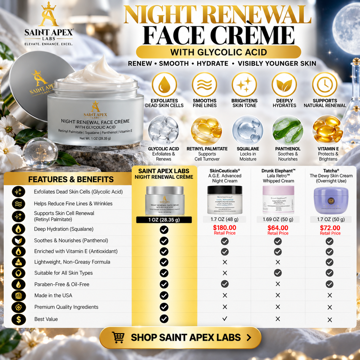Saint Apex Labs Night Renewal Face Creme With Glycolic Acid by BLANKA
