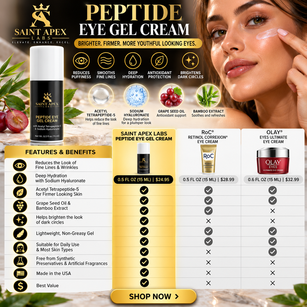 Saint Apex Labs Women Peptide Eye Gel Cream by Supliful