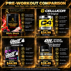 Pre Workout - Nitric Shock by Supliful