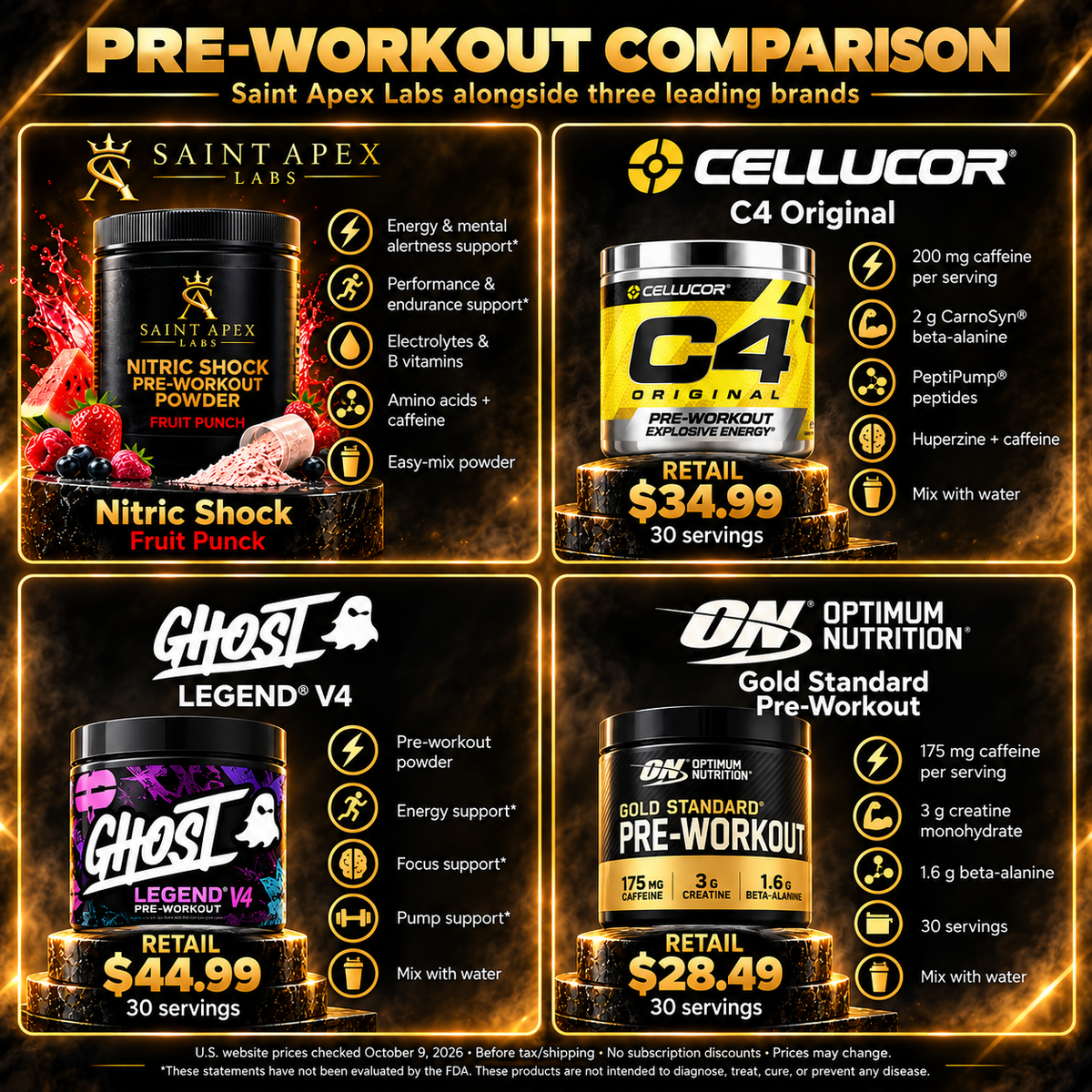Pre Workout - Nitric Shock by Supliful