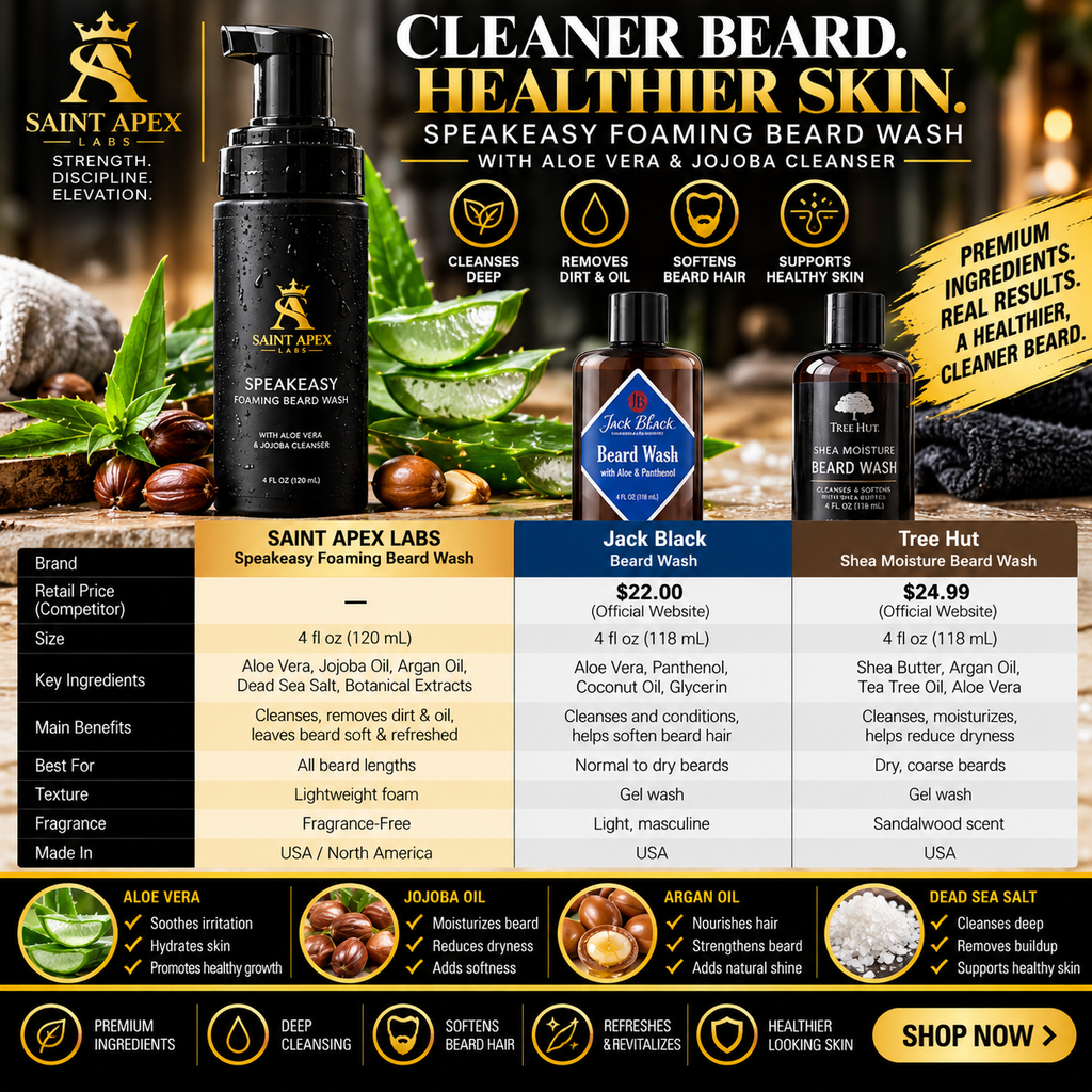 Speakeasy Foaming Beard Wash with Aloe Vera & Jojoba Cleanser by BLANKA