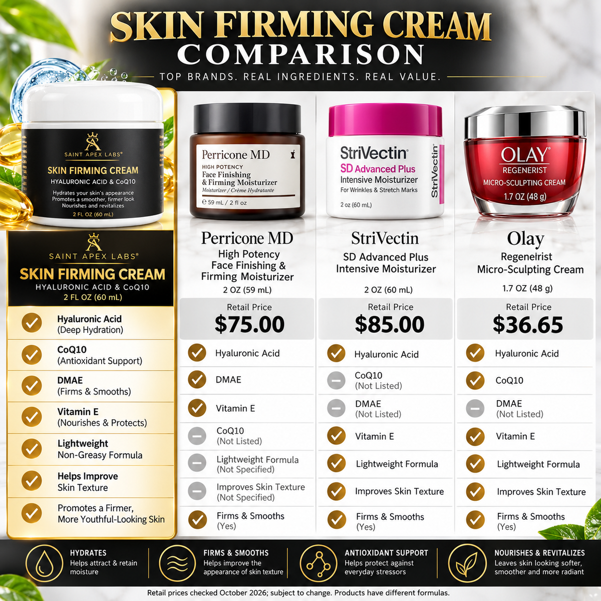 Skin Firming Cream Hyaluronic Acid & CoQ10 by Supliful