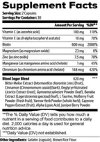 Normal Blood Sugar Support by Saint Apex Labs